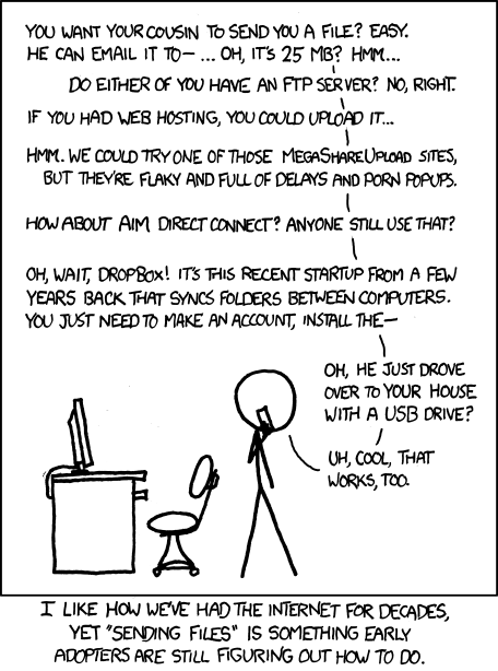 xkcd 949, depicting a common situation in which a frequent computer-toucher is entirely unable to send files between two computers.
